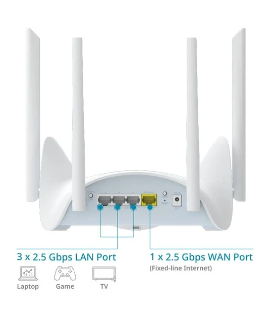 Маршрутизатор D-Link 4 антенны 2 4 ГГц 5 ГГц 3600 Мбит/с черный - изображение 6