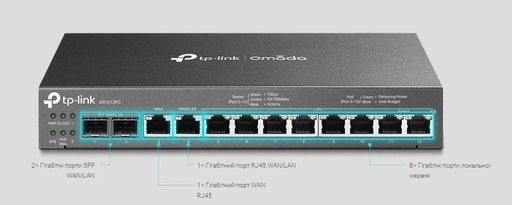 Мультисервисный маршрутизатор TP-Link 8 портов PoE 226х131х35 мм - изображение 5
