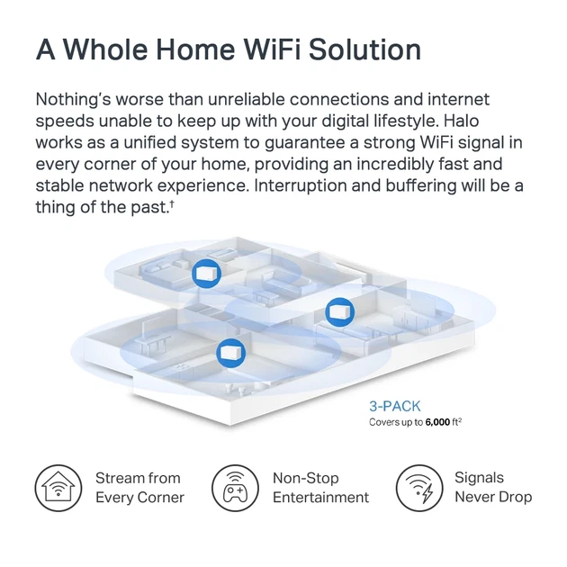 Система WiFi-Mesh MERCUSYS H70X AX1800, 3xGE LAN/WAN, 3мод - изображение 7