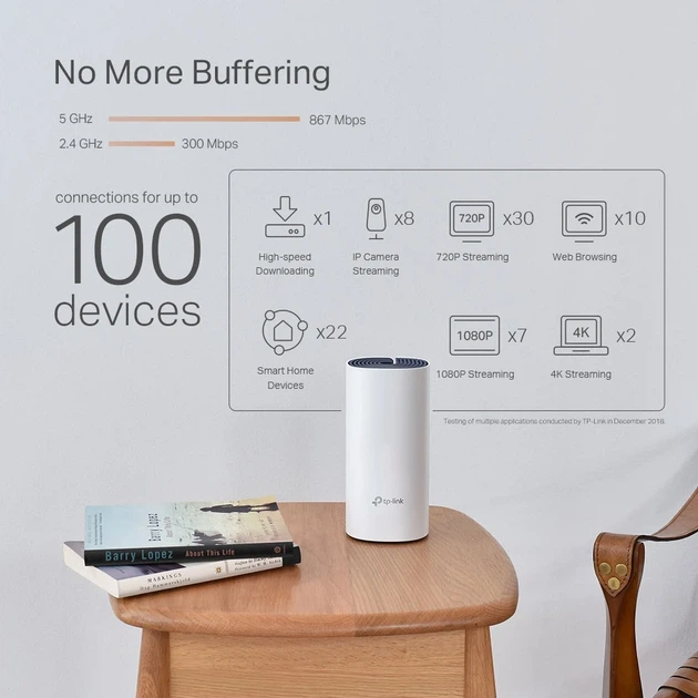 Система WiFi-Mesh TP-LINK Deco P9 AC1200, 2xGE LAN/WAN, 2 модуля, Powerline AV1000. - изображение 2