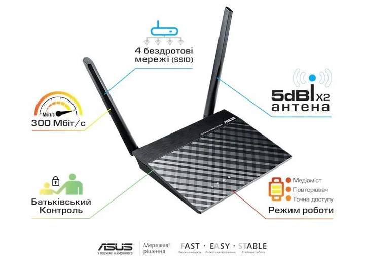 Маршрутизатор ASUS RT-N12E/C1 N300 2 антенны 300 Мбит/с 146x111x28 мм черный - изображение 2
