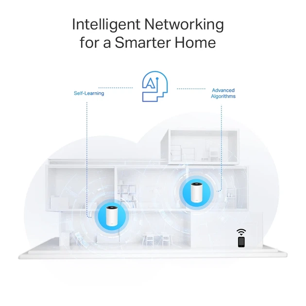 Система WiFi-Mesh TP-LINK Deco PX50 AX3000, 3xGE LAN/WAN, 2 модуля, Powerline G1500 - изображение 8