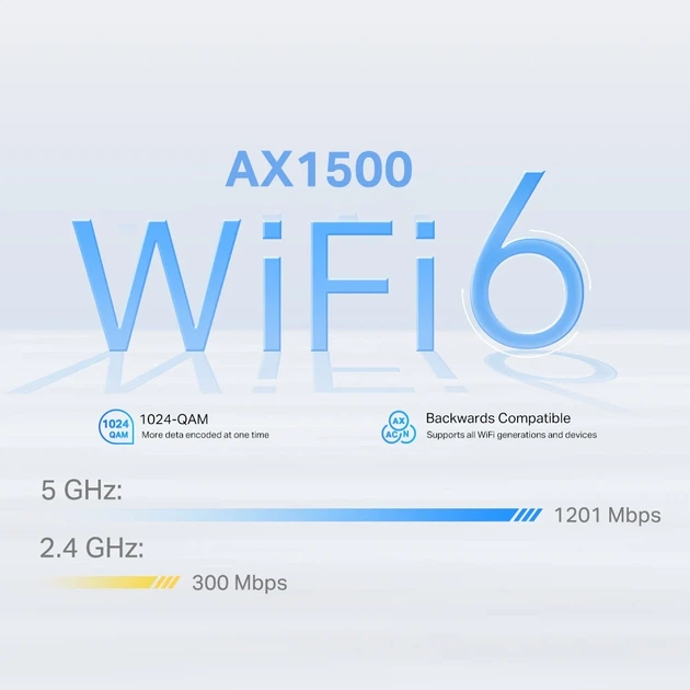 MESH-система TP-LINK Deco X10 4G/LTE Wi-Fi 6 1500 Мбит/с 167x105x105 мм - изображение 5