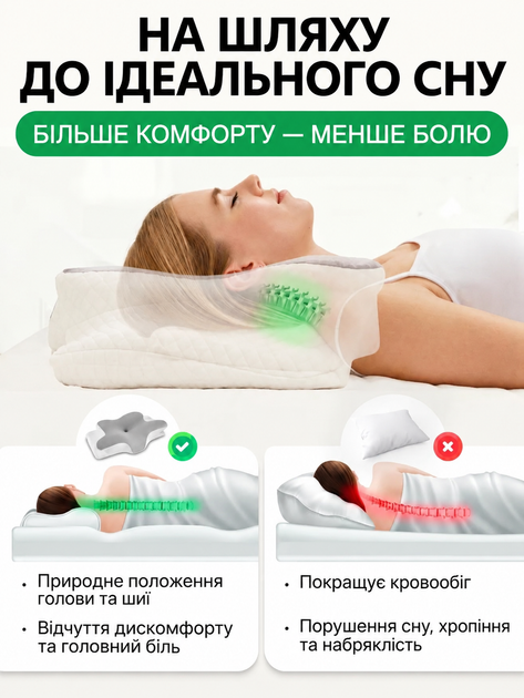 Ортопедична подушка «Метелик» з ефектом пам'яті 62×41×13 см, анатомічна подушка для сну та шиї - Фото 2 Ортопедична подушка «Метелик» з ефектом пам'яті 62×41×13 см, анатомічна подушка для сну та шиї - изображение 2