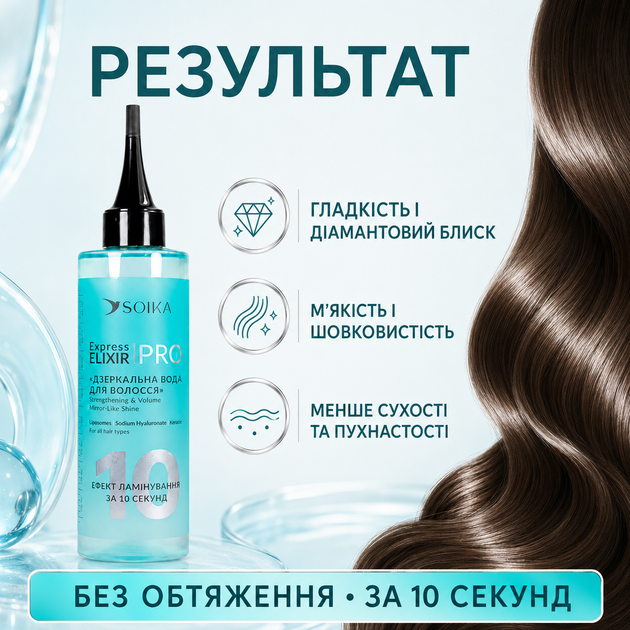 Экспресс эликсир для волос SOIKA Express Elixir PRO Зеркальная вода 200 мл - изображение 3