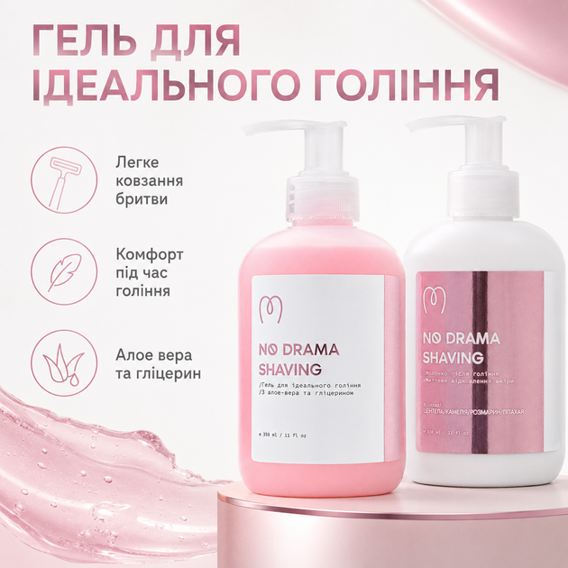 Набор для женского бритья Mary Babe No Drama Shaving 2 средства 350 мл 330 мл - изображение 3