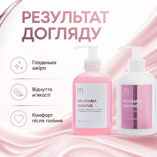 Набор для женского бритья Mary Babe No Drama Shaving 2 средства 350 мл 330 мл - изображение 7