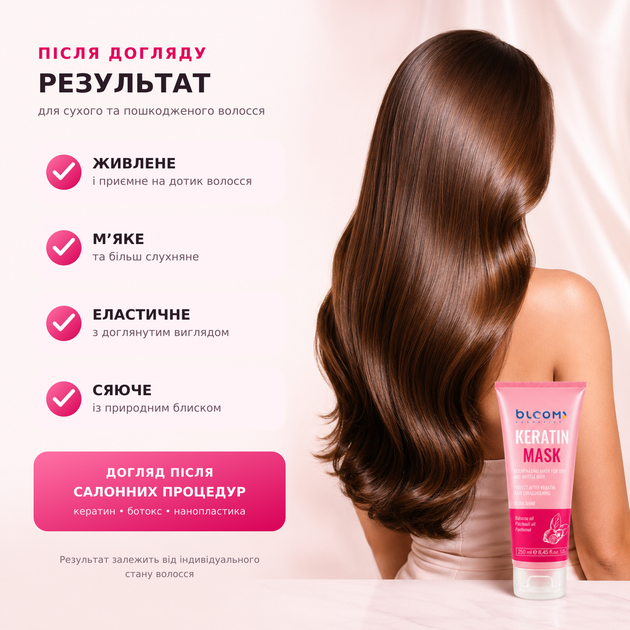 Інтенсивна маска для волосся BLOOM Keratin Mask 250 мл для сухого та пошкодженого волосся після кератину - зображення 3