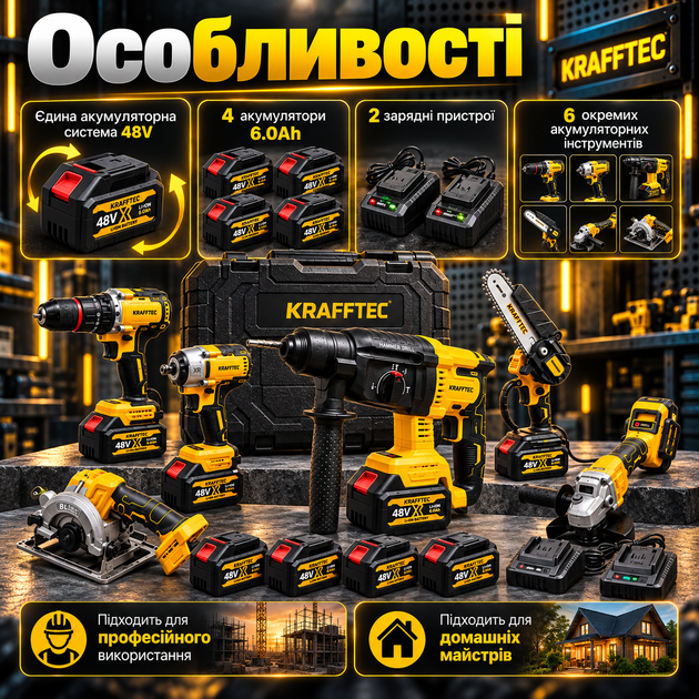 Набор аккумуляторных инструментов Krafftec Germany 6в1 48V 4 АКБ 6.0Ah шуруповерт перфоратор гайковерт болгарка циркулярная цепная пила в кейсе - изображение 3