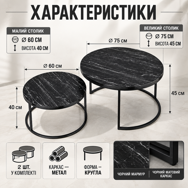 Комплект журнальних столиків 2в1 75 см 60 см столики трансформери круглі з металевим каркасом чорний мармур для вітальні спальні офісу лофт мінімалізм - зображення 3