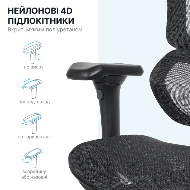 Кресло офисное OfficePro Onix OC975B Mesh эргономичное Black - изображение 10