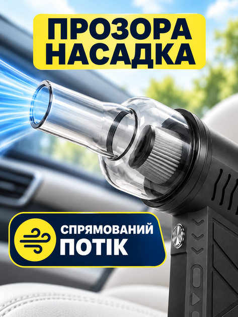 Аккумуляторная мини-воздуходувка 3000 мАч с 3 скоростями и потоком до 39,5 м/с, насадки и фильтр, черная (49676396) - изображение 4