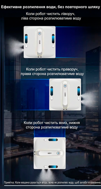 Робот-пилосос ABIR WD9 для миття вікон з дистанційним керуванням Білий - зображення 15