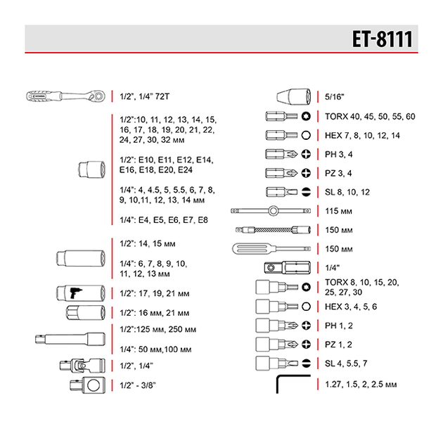 Набір інструментів INTERTOOL STORM ET-8111 111 од. + 12 ключів + 6 викруток - зображення 9