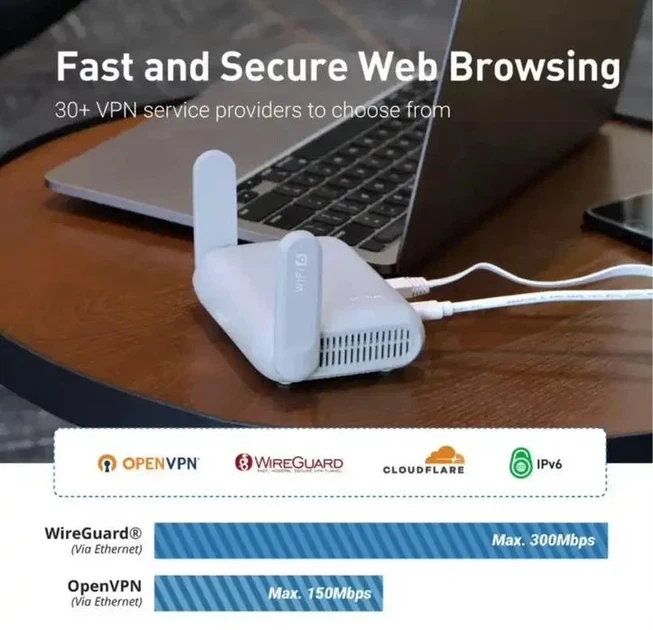 WI-FI роутер GL-iNet GL-MT3000 Beryl AX - зображення 6