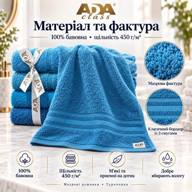 Набор махровых полотенец ADA Class 4 шт 30x50 см Синяя гамма - изображение 2