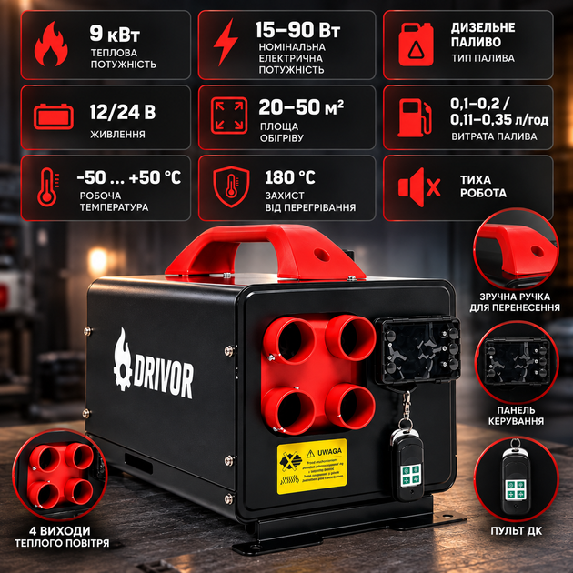 Автономный дизельный обогреватель DRIVOR 9 кВт 12/24 В Воздушный обогреватель для автомобиля с пультом ДУ - изображение 3