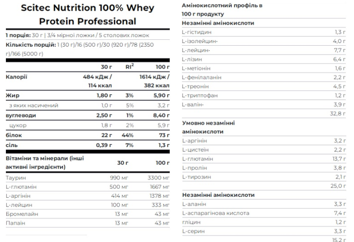 Протеїн сироватковий Scitec Nutrition Whey Protein Prof 1000 г. (Білий шоколад) - зображення 2