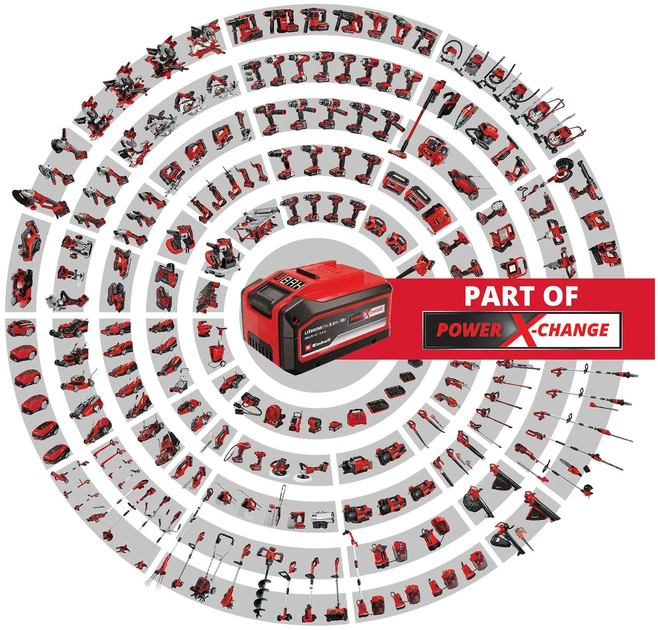 Газонокосарка акумуляторна Einhell GE-CM 18/33 Li 18В 33 см 25-65 мм 30 л 10,1 кг без АКБ та ЗП - зображення 10