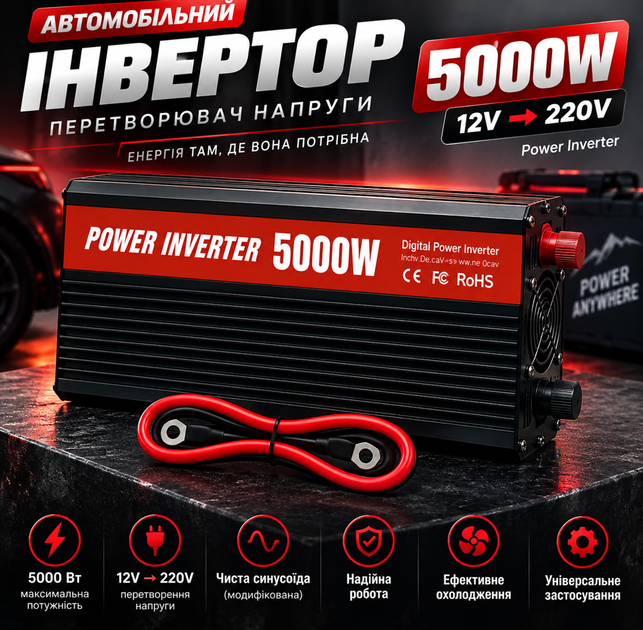 Перетворювач напруги Wimpex 5000W 12V-220V - зображення 2