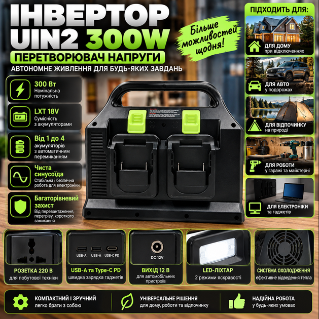 Інвертор будинку UIN2 300W для акумуляторів LXT 12 220 - зображення 5