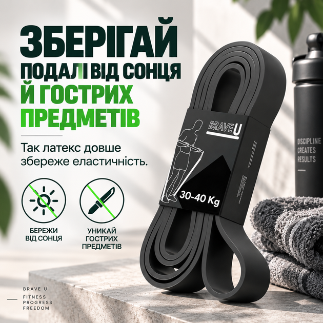 Резина Brave U петля для фитнеса черная (30-40 кг 24 мм) - изображение 7