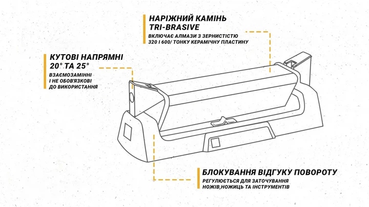 Work Sharp Точилка механічна алмазна 320 600 гріт для ножів - Фото 8 Work Sharp Точилка механічна алмазна 320 600 гріт для ножів - зображення 8