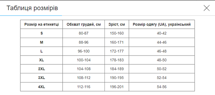 Форма футбольная Lingo LD-5021 (PL, размер 3XL, Черно-оранжевый) (LD-5021_Черно-оранжевый_3XL) - изображение 6