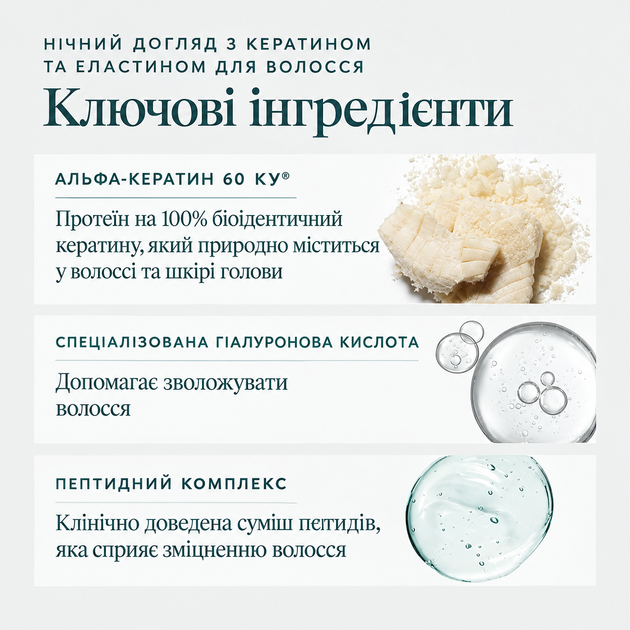 Нічна незмивна сироватка для відновлення волосся Virtue Correct Overnight Scalp & Hair Elixir 50 мл - зображення 4