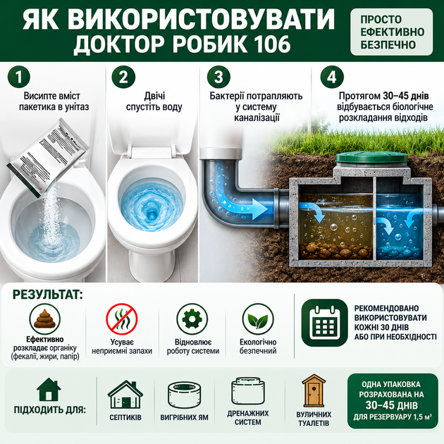 Биопрепарат Доктор Робик 75 г для выгребных ям и септиков&nbsp;1.5 м³ - изображение 5