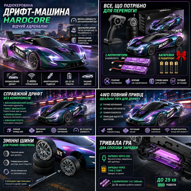 Радиоуправляемая машинка ZLL SG208 PRO 1:24 4WD до 30 км/ч, RC дрифт автомобиль на пульте 2.4 GHz, 2 аккумулятора 500 mAh, пропорциональное управление - изображение 12