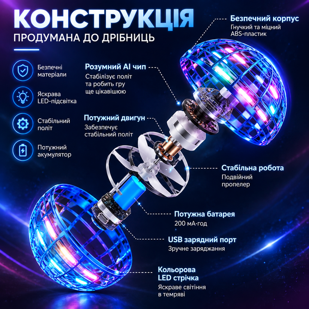 Літаюча куля-спіннер з LED-підсвіткою та ефектом бумеранга, блакитна - зображення 3