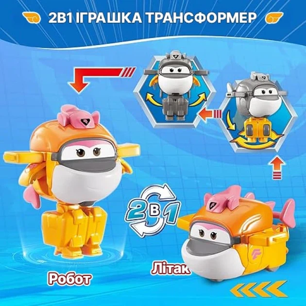 Игровая фигурка-трансформер Super Wings Tiki 5 см ударопрочный пластик робот/самолет - изображение 4
