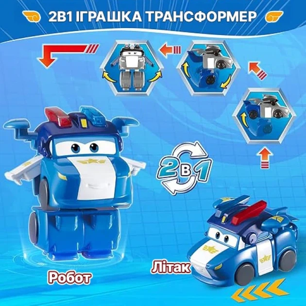 Игровая фигурка-трансформер Super Wings Transform-a-Bots Люси 5 см ударопрочный пластик - изображение 3