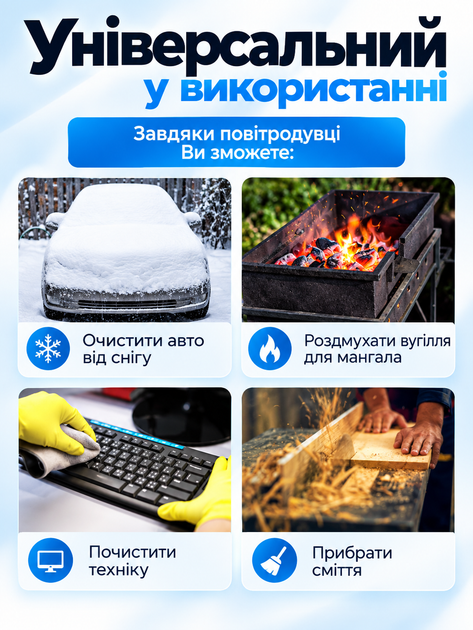 Міні турбовентилятор акумуляторна повітродувка 5000 мАг, турбофен USB, 52 м/с, чорний - изображение 5