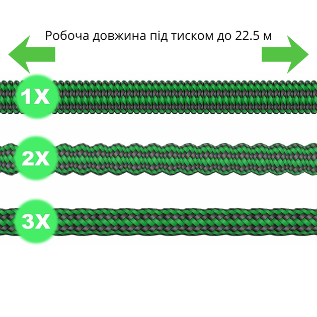 Шланг садовий розтяжний для поливу до 22.5 м з розпилювачем та мішком для зберігання Зелений (JDT-0850961) - зображення 6