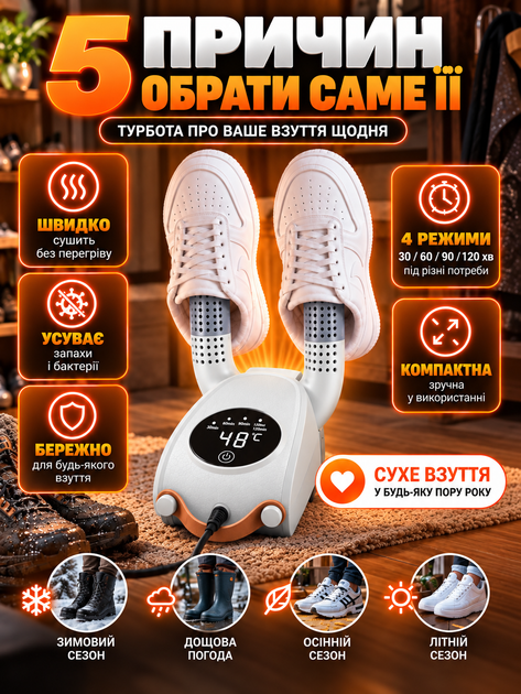 Сушилка для обуви Shoe Dryer электросушилка 4 режима Электрическая сушка с таймером от 30 до 120 минут быстрой сушки ботинок вертикальная с антибактериальным эффектом домашняя бежевая - Фото 4 Сушилка для обуви Shoe Dryer электросушилка 4 режима Электрическая сушка с таймером от 30 до 120 минут быстрой сушки ботинок вертикальная с антибактериальным эффектом домашняя бежевая - изображение 4