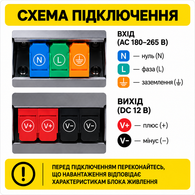 Блок живлення LEMANSO LM881 12V 10A 120W для LED стрічки - изображение 3