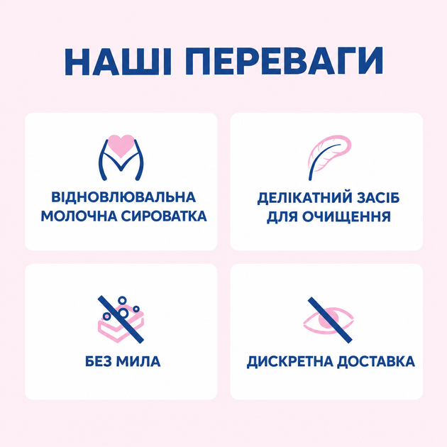 Гель для інтимної гігієни Lactacyd Ніжний Захист 200 мл - зображення 3
