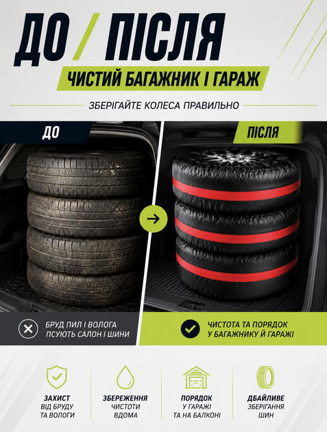 Чехлы для хранения автомобильных колес и шин R13 - R20 комплект 4 шт черные с красными ремнями - Фото 2 Чехлы для хранения автомобильных колес и шин R13 - R20 комплект 4 шт черные с красными ремнями - изображение 2