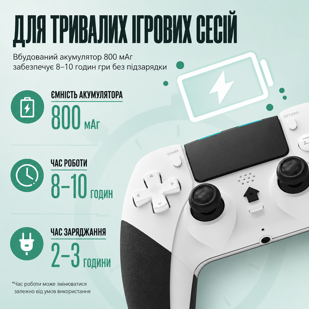 Беспроводной геймпад Data Frog T29 для PS4 / PS4 Pro / PS4 Slim / PC, Bluetooth 5.2, тачпад, USB-C, White - изображение 2