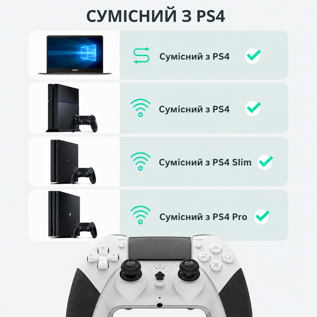 Беспроводной геймпад Data Frog T29 для PS4 / PS4 Pro / PS4 Slim / PC, Bluetooth 5.2, тачпад, USB-C, White - изображение 4