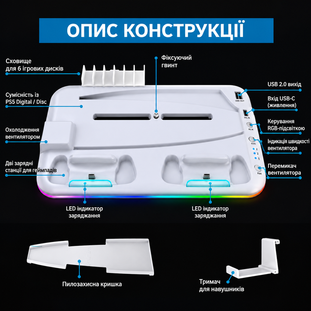 Док-станция Saitake STK-DZ501 для PlayStation 5 PS5 (версия с дисководом и Digital), охлаждение, зарядка 2 DualSense, держатель для наушников - изображение 2