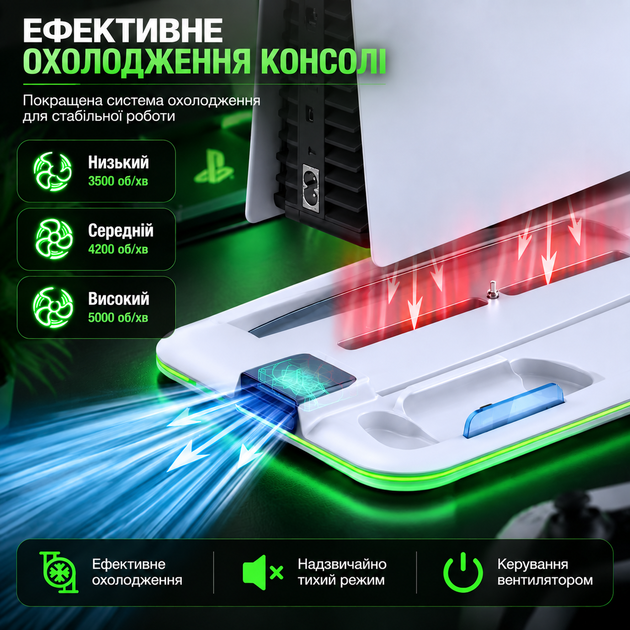 Док-станция Saitake STK-DZ501 для PlayStation 5 PS5 (версия с дисководом и Digital), охлаждение, зарядка 2 DualSense, держатель для наушников - изображение 4