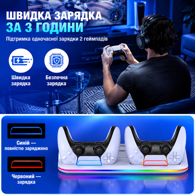 Док-станция Saitake STK-DZ501 для PlayStation 5 PS5 (версия с дисководом и Digital), охлаждение, зарядка 2 DualSense, держатель для наушников - изображение 8