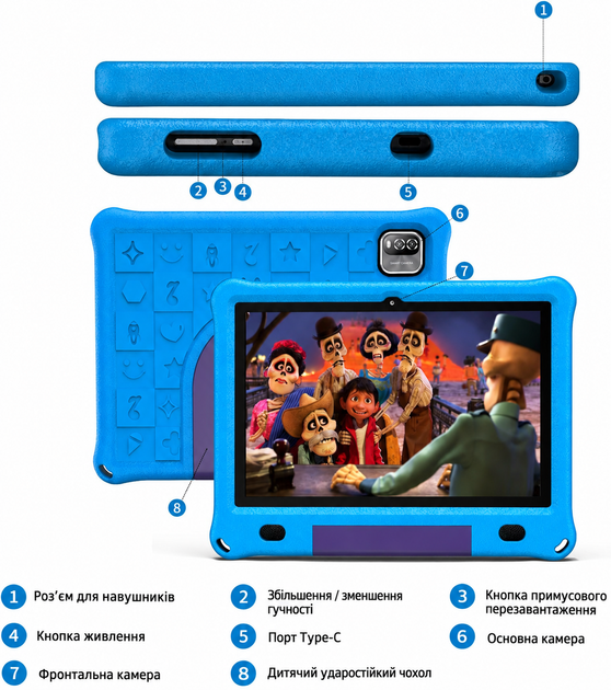 Планшет дитячий 10.1" PRITOM M10 Max 3+3/64Gb 4 ядра Android 14 6000mAh Blue - Фото 4 Планшет дитячий 10.1" PRITOM M10 Max 3+3/64Gb 4 ядра Android 14 6000mAh Blue - изображение 4