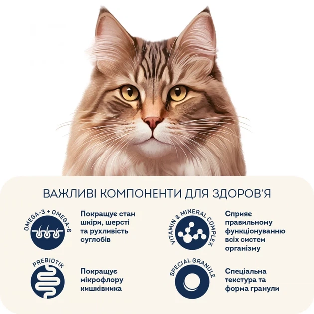 Корм для кастрованих котів та стерилізованих кішок Home Food з кроликом та журавлиною 10кг - изображение 6