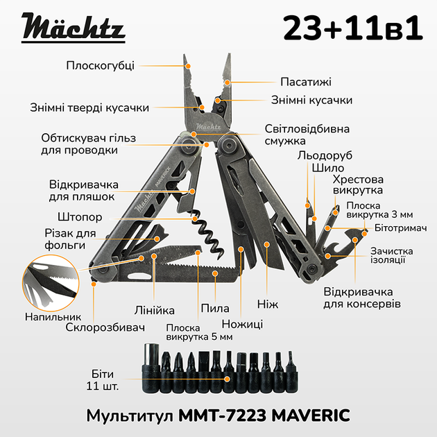 Мультитул Mächtz MMT-7223 MAVERICK 23+11в1, многофункциональный инструмент - изображение 4