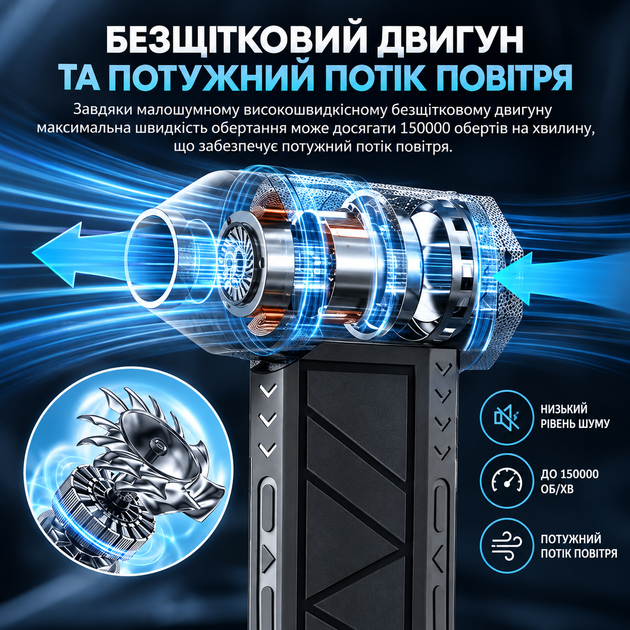 Міні повітродувка акумуляторна ZY7400-SE/PRO 2500 mAh до 130 000 об/хв (10350) - зображення 3