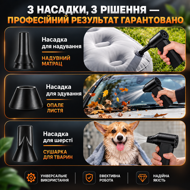 Міні повітродувка акумуляторна ZY7400-SE/PRO 2500 mAh до 130 000 об/хв (10350) - зображення 5